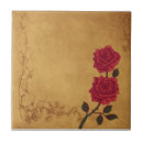 Recherche de mariage carreaux Vintage