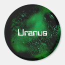 Suche nach uranus magnete Wissenschaft