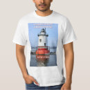 Recherche de cavité tshirts Nouveau