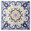 Recherche de style espagnol carreaux Tuile