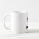 Recherche de soumission tasses Bjj