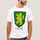 Suche nach farrell Familie