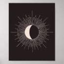 Recherche de phases lune posters Éclipse