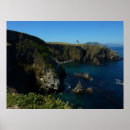 Suche nach kanalinseln poster California