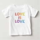 Suche nach lesben babykleidung Liebe ist liebe