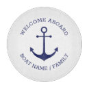 Recherche de bateau planches à découper Ancre