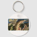 Recherche de bresil porteclés Copacabana