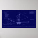 Recherche de affiches éducatives posters Espace