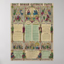 Recherche de les dix commandements posters Foi