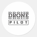 Recherche de fpv autocollants Course