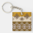 Suche nach stamm schlüsselanhänger Ethnisch