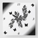 Recherche de papillon noir blanc horloges Abstrait