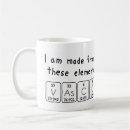 Recherche de périodique tasses La science