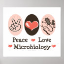 Recherche de microbiologie posters Laboratoire