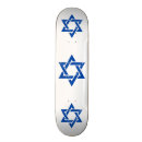 Recherche de juif skateboards Judaïsme