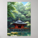 Suche nach pond poster Bäume