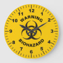 Suche nach biohazard Safety