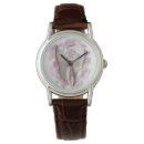Recherche de dents montres Soins dentaires