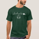 Recherche de téléphérique tshirts Vintage