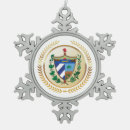 Recherche de le cuba ornements Patriotique