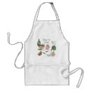 Recherche de cafetière tabliers Cuisine