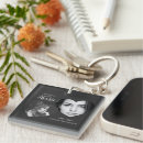 Suche nach tribut accessoires Gedenken