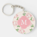 Recherche de motif vintage porteclés Rose