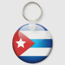 Suche nach kuba schlüsselanhänger Havana