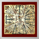 Suche nach anthropologie poster Geschichte