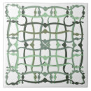 Recherche de campagne carreaux Vert