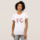 Recherche de charité tshirts La communauté