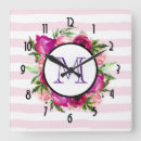 Recherche de rosier art Rose