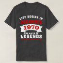 Recherche de décembre tshirts 1970
