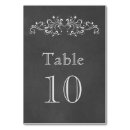 Suche nach kreide tischkarten Vintag