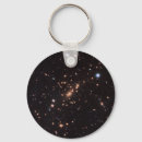 Recherche de galaxy porteclés Univers