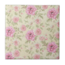 Suche nach antike rosen fliesen Rosa