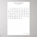 Suche nach japanische buchstaben poster Zeichen