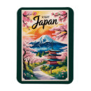 Recherche de tokyo maison deco Drapeau du japon