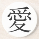 Recherche de kanji verres dessous de verres Chinois