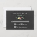 Recherche de craie vintage invitations De