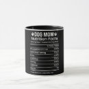 Suche nach nutrition tassen Lustig