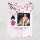 Suche nach kokeshi puppe einladungen Mädchen