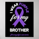 Recherche de ruban de fibromyalgie posters Douleur chronique