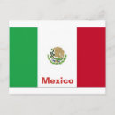 Recherche de drapeaux mexique cartes postales Pays