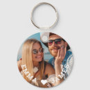 Recherche de amoureux porteclés Garder