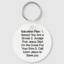 Recherche de le christ porteclés Christianisme