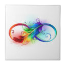 Recherche de symbols carreaux Infini