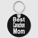 Recherche de bichon porteclés Animaux