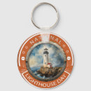 Suche nach leuchtturm schlüsselanhänger Vintag