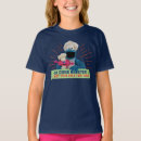 Recherche de gonger tshirts Les monstres foodies